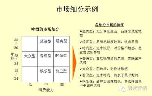 2017營銷風(fēng)向標(biāo) 掌握核心趨勢，策劃事半功倍